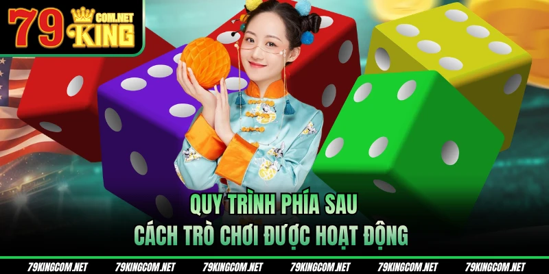 Quy trình phía sau cách trò chơi được hoạt động 